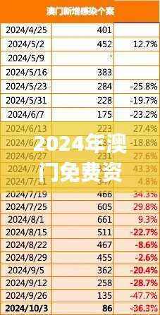 2024年澳门免费资讯一览，正品解读详述_经典版ARY938.85