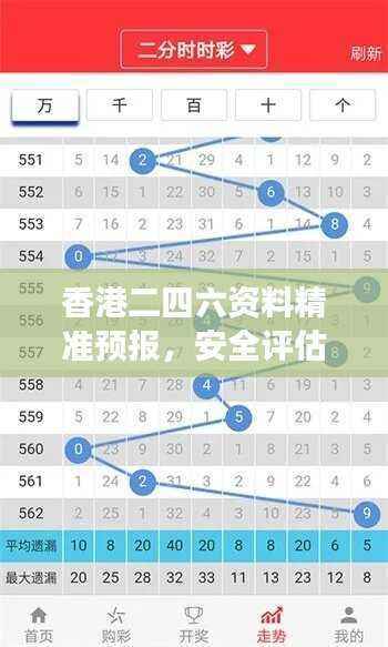 香港二四六资料精准预报，安全评估策略及社交HDP215.85版