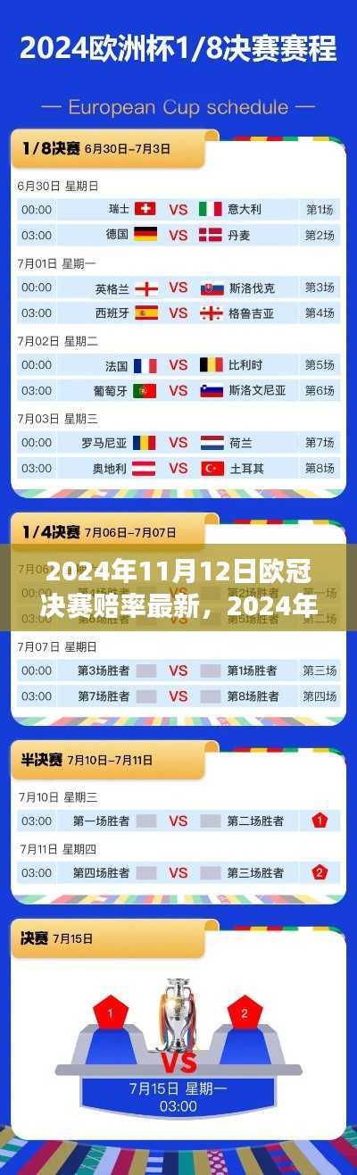 2024年欧冠决赛最新赔率动态，赛场风云与时代博弈