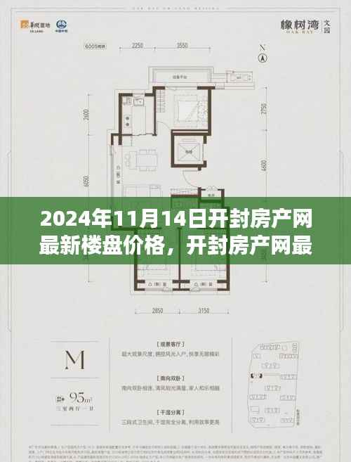 开封房产网最新楼盘价格全攻略,了解2024年房价动态