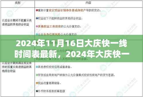 大庆快一线时间表最新更新，2024年大庆快一线最新查询与利用指南