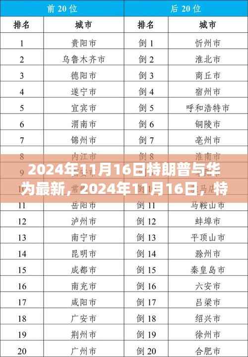 特朗普与华为最新交集揭秘,2024年11月16日的最新动态