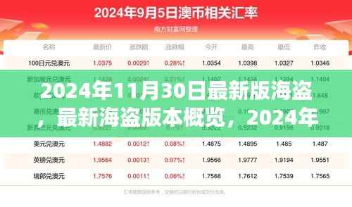 2024年海盗进化解析,最新海盗版本概览