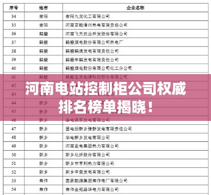河南电站控制柜公司权威排名榜单揭晓!
